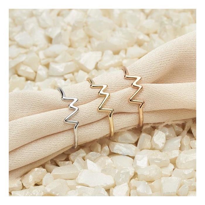 Ring serrated sterling silver rose gold plated