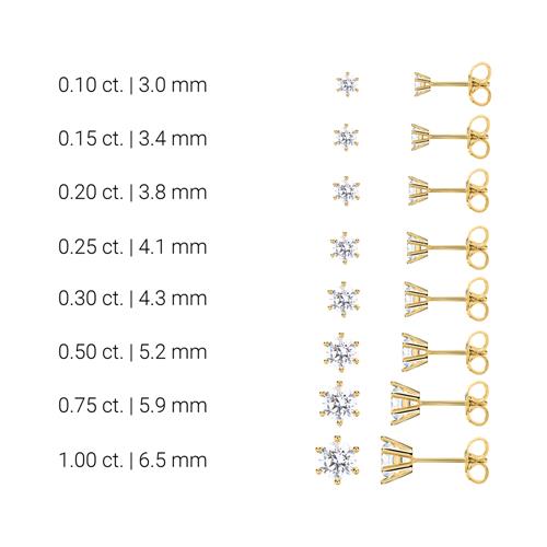 Ladies Ear Studs In 14K Gold With Lab Grown Diamond