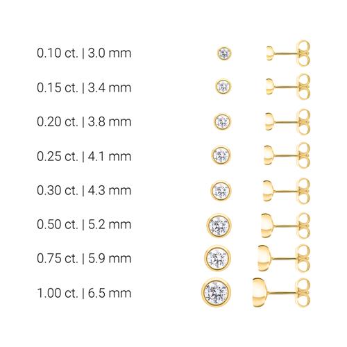 Stud Earrings For Ladies In 14K Gold With Lab Grown Diamond