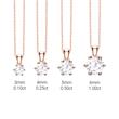 14K rose gold necklace with white topaz