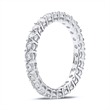 Eternity Ring In Sterling Silver With Zirconia